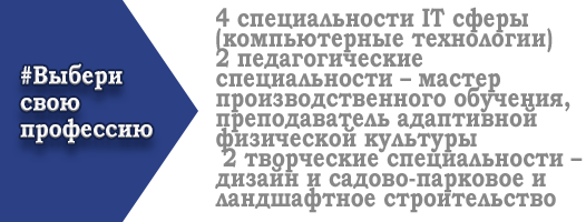 Выбери свою профессию
