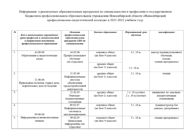 Работодателям